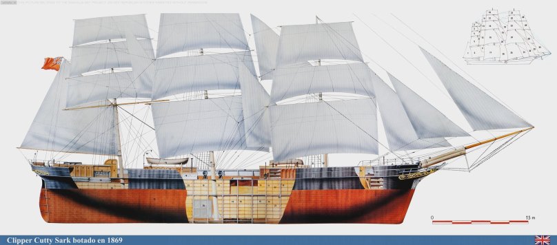 Катти Сарк клипер