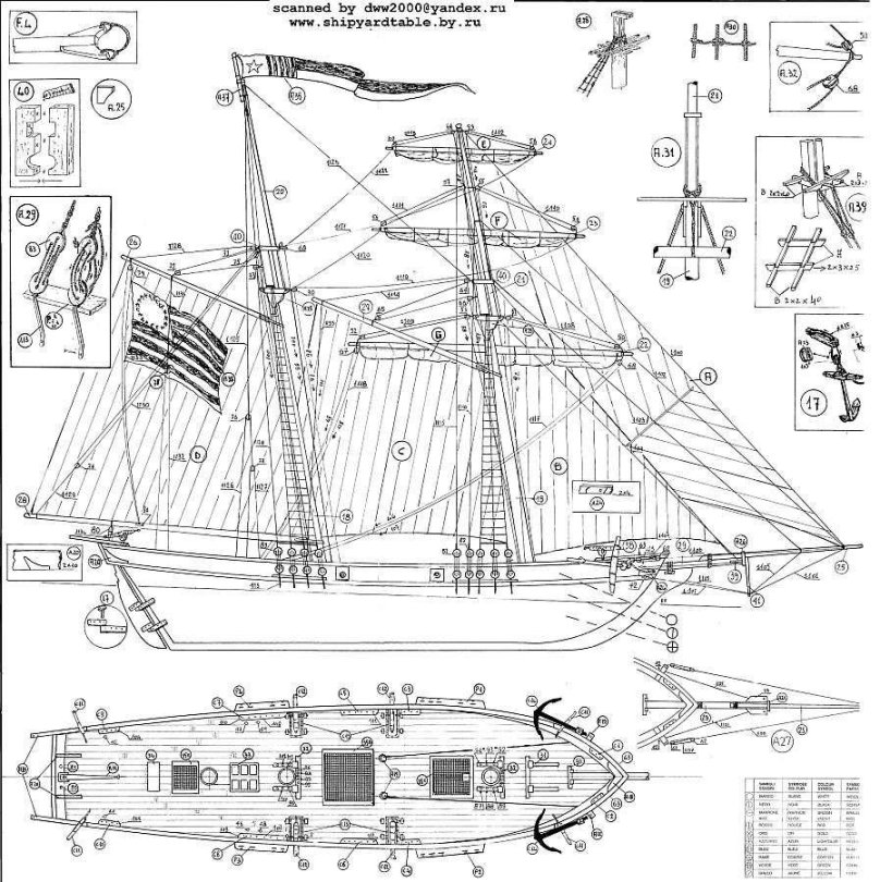 Парусник Halcon 1840 чертежи