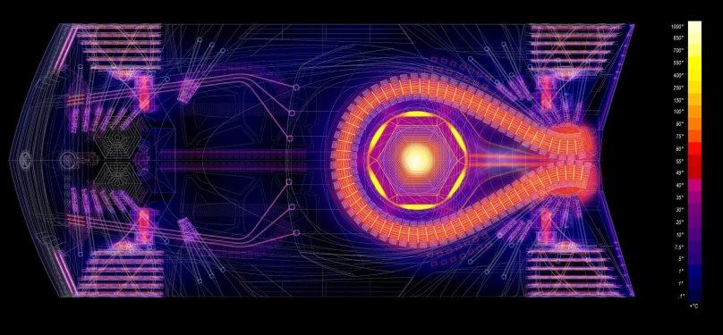 Автомобили на ядерной энергии