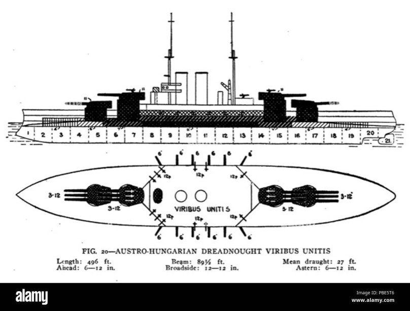Линейный корабль Вирибус Унитис