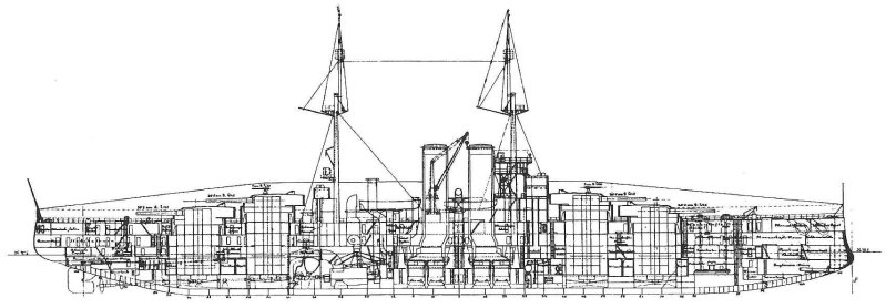 Линкор Вирибус Унитис чертежи