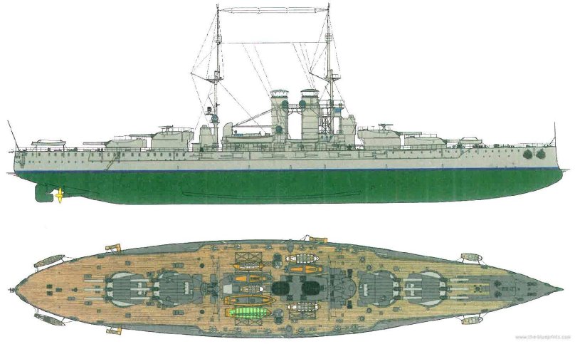 Дредноут Вирибус Унитис