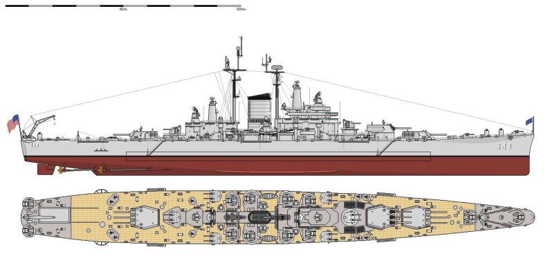 Тяжёлые крейсера типа «де Мойн»