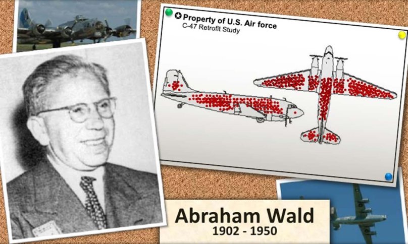 А Вальд 1902-1950