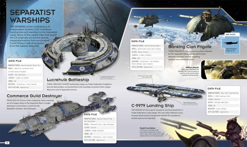 Звёздные войны Фрегат щедрый КНС