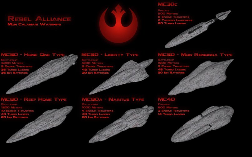 Звездный крейсер Мон-Каламари