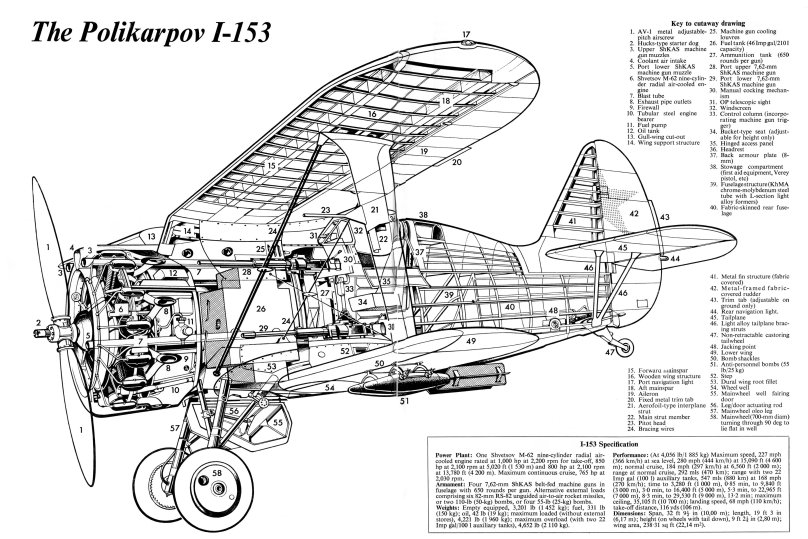 Чертеж авиамодели и-16 Поликарпов