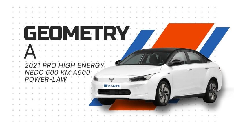 Geely Geometry c 2021