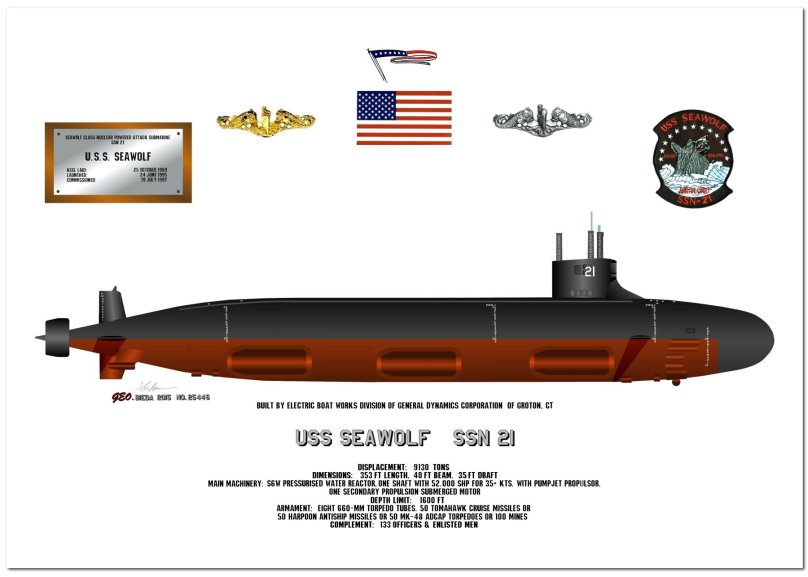 USS Seawolf (SSN-21) чертеж