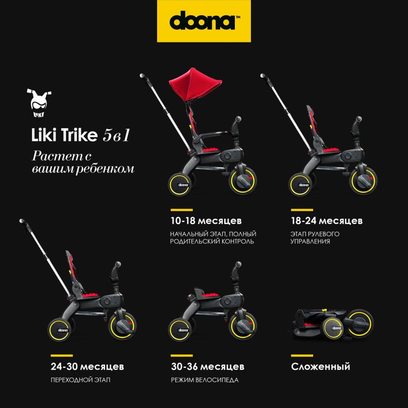 Детский складной трехколесный велосипед Doona liki Trike s1