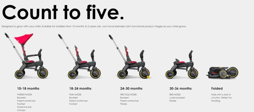 Велосипед Donna liki Trike s5