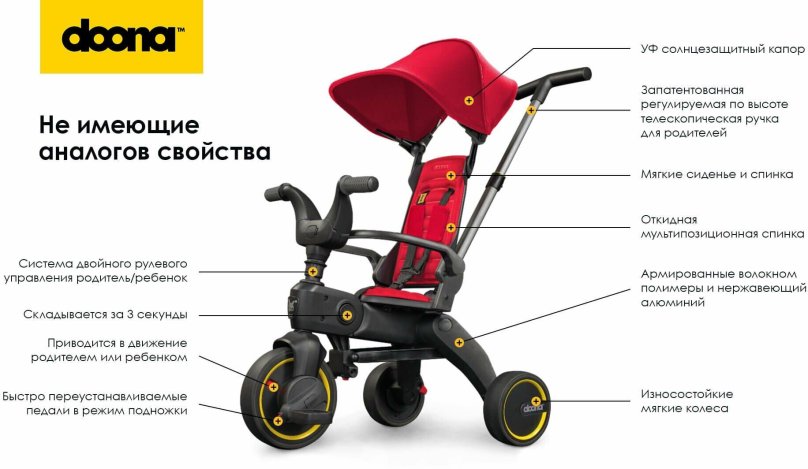 Велосипед Doona s5