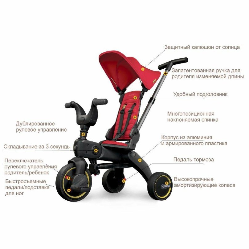 Велосипед Donna liki Trike s3