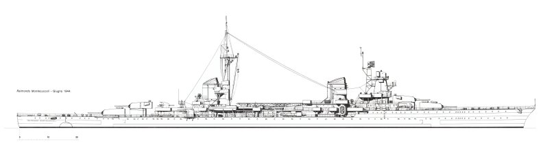 Raimondo Montecuccoli корабль