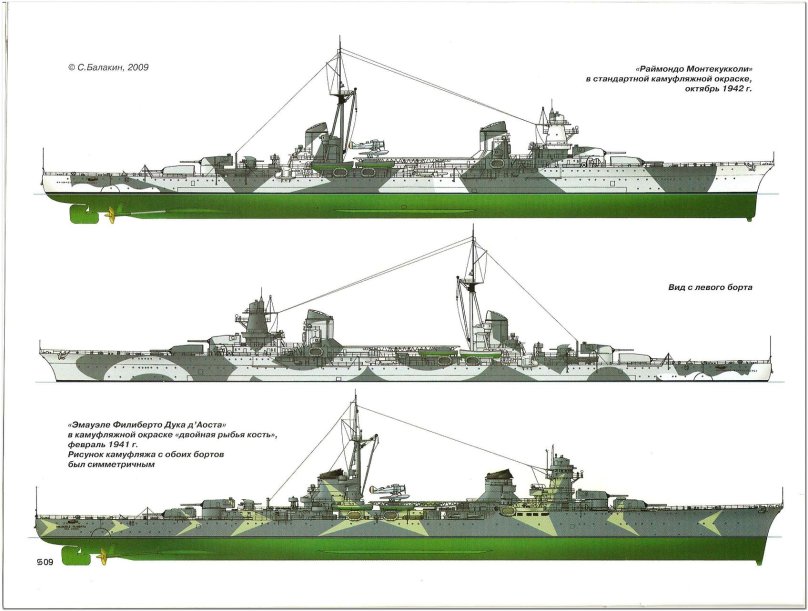 Эсминец 2 мировой войны