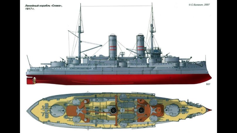 Эскадренный броненосец Орел
