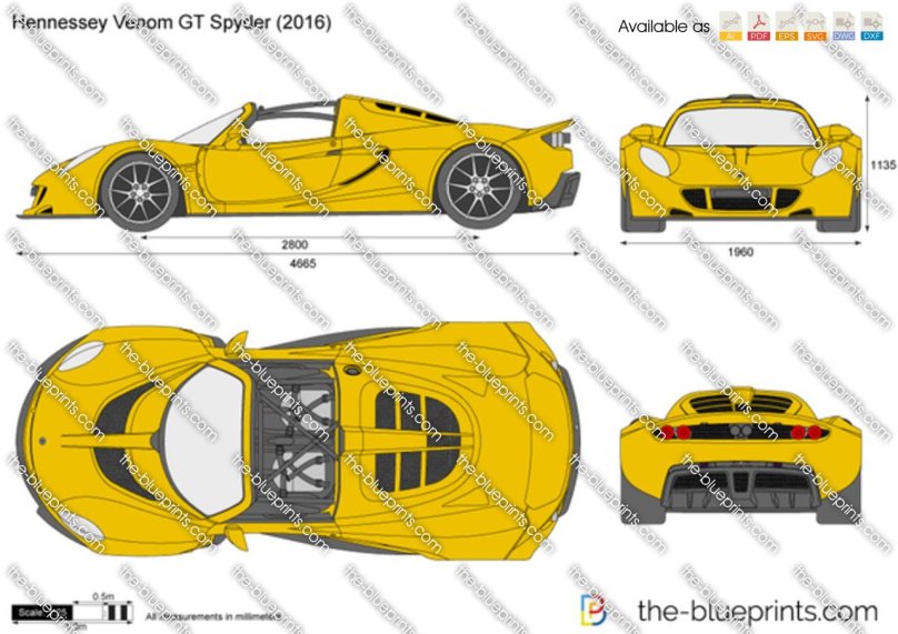 Хеннесси Веном ф5