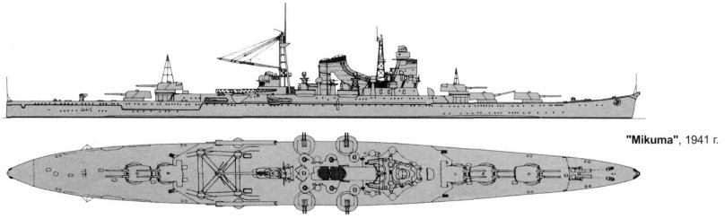 Японские тяжелые крейсера Могами