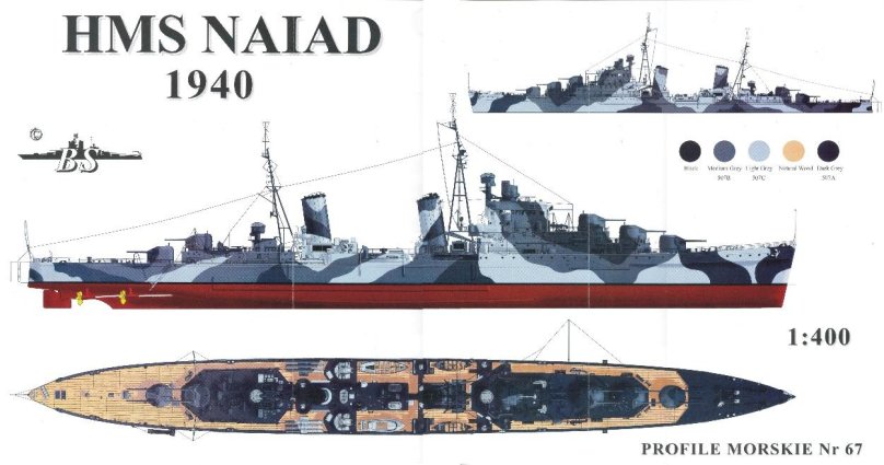 Легкие крейсеры типа Дидо