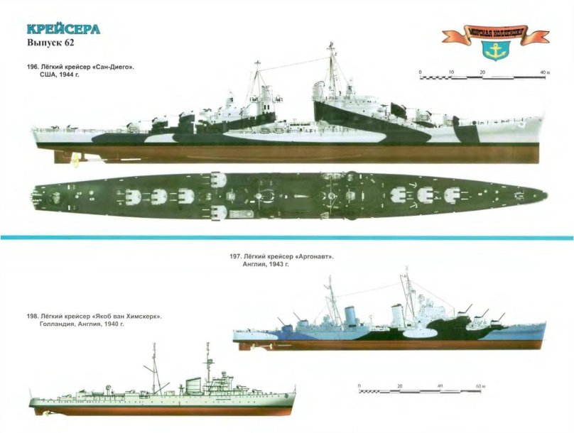 Крейсер Дидо чертежи
