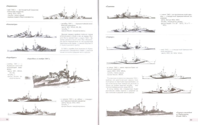 Крейсер Дидо чертежи