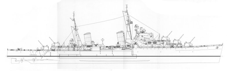 Лёгкие крейсера типа «Манчестер»