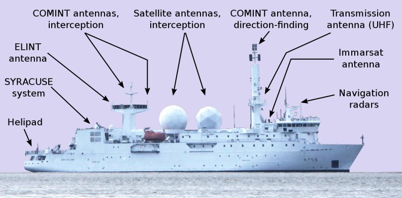 Дюпюи-де-лом разведывательный корабль
