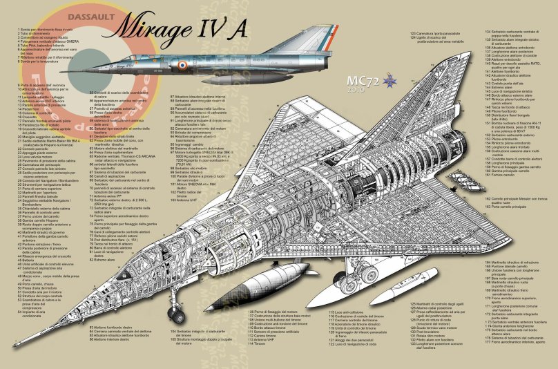 Dassault Mirage III Cutaway.