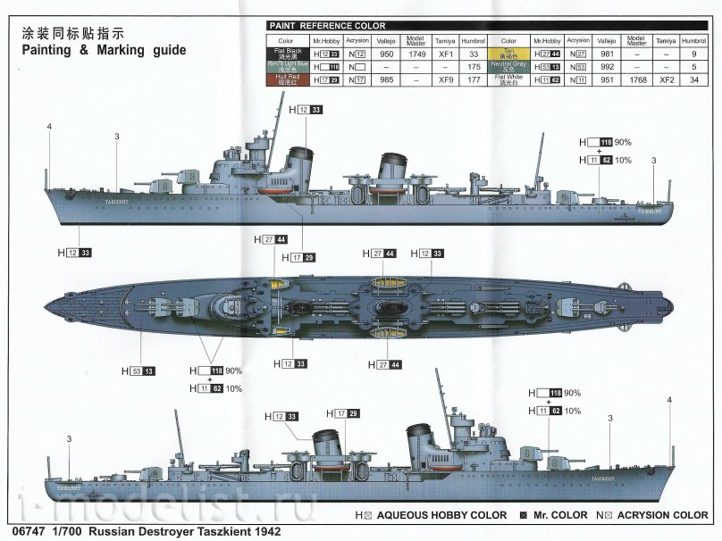 Эсминец Ташкент