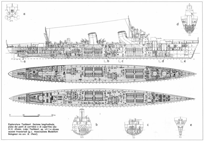 Корабль Ташкент Лидер эсминцев