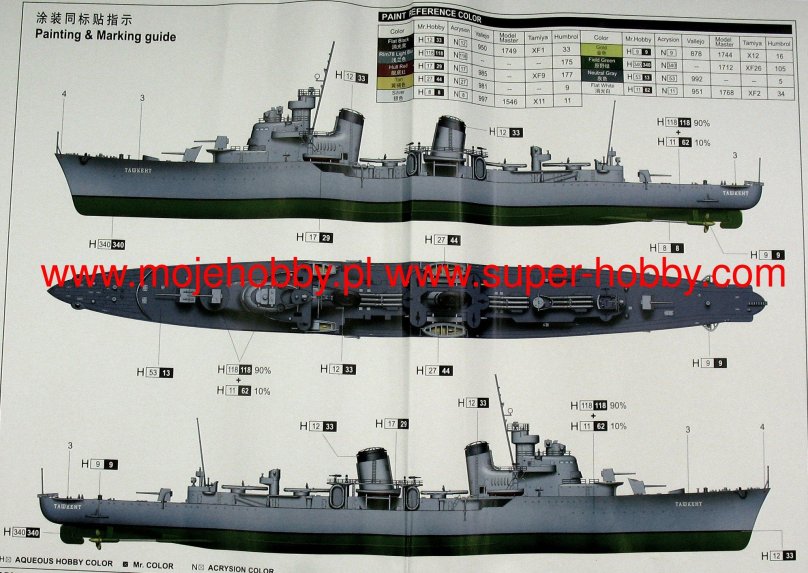 Эсминец Ташкент 1/350 Trumpeter
