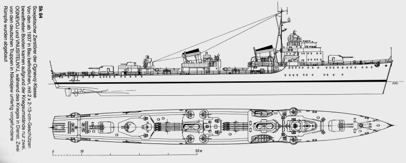 Броненосец Петр Великий чертеж