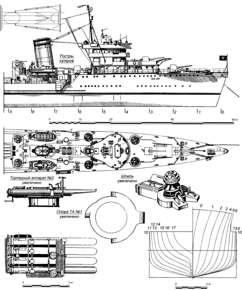 Лидер эсминцев Ташкент чертежи