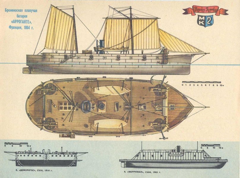 Первенец Броненосная плавучая батарея