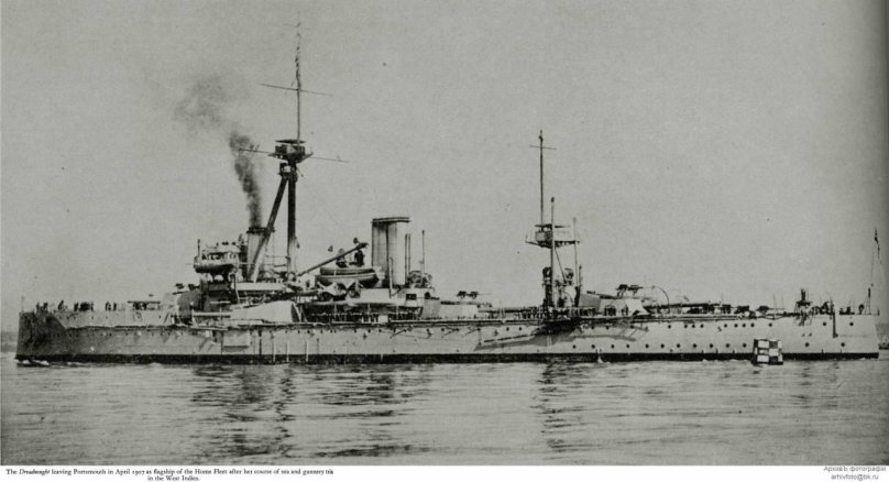 Флоты мира 1860-1945