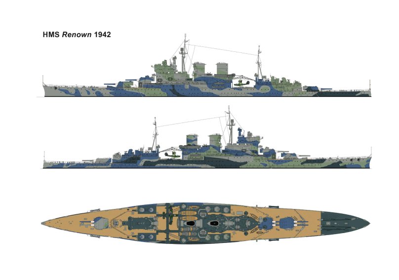 HMS renown 1942