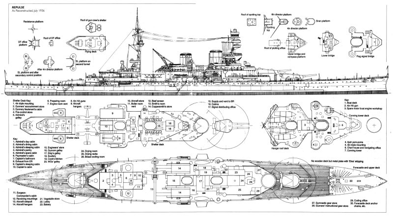 Линейный крейсер HMS "Repulse"