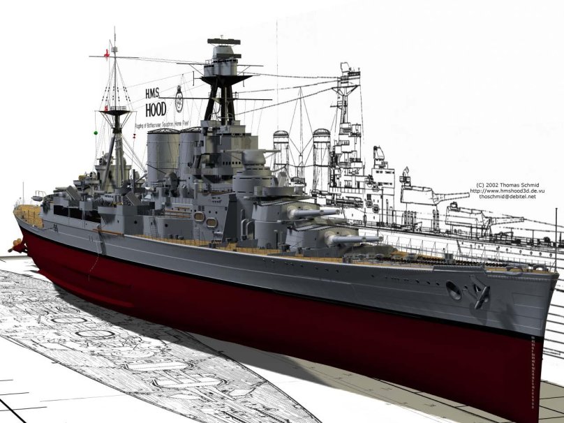 HMS Hood 1918