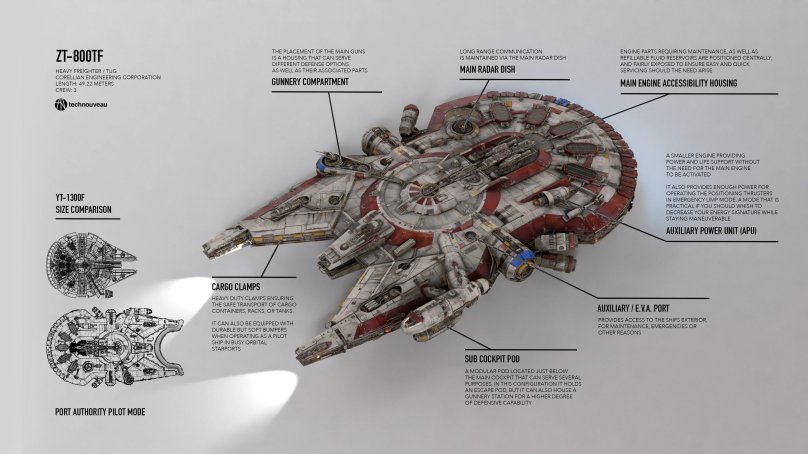 Концепт корабль жизни