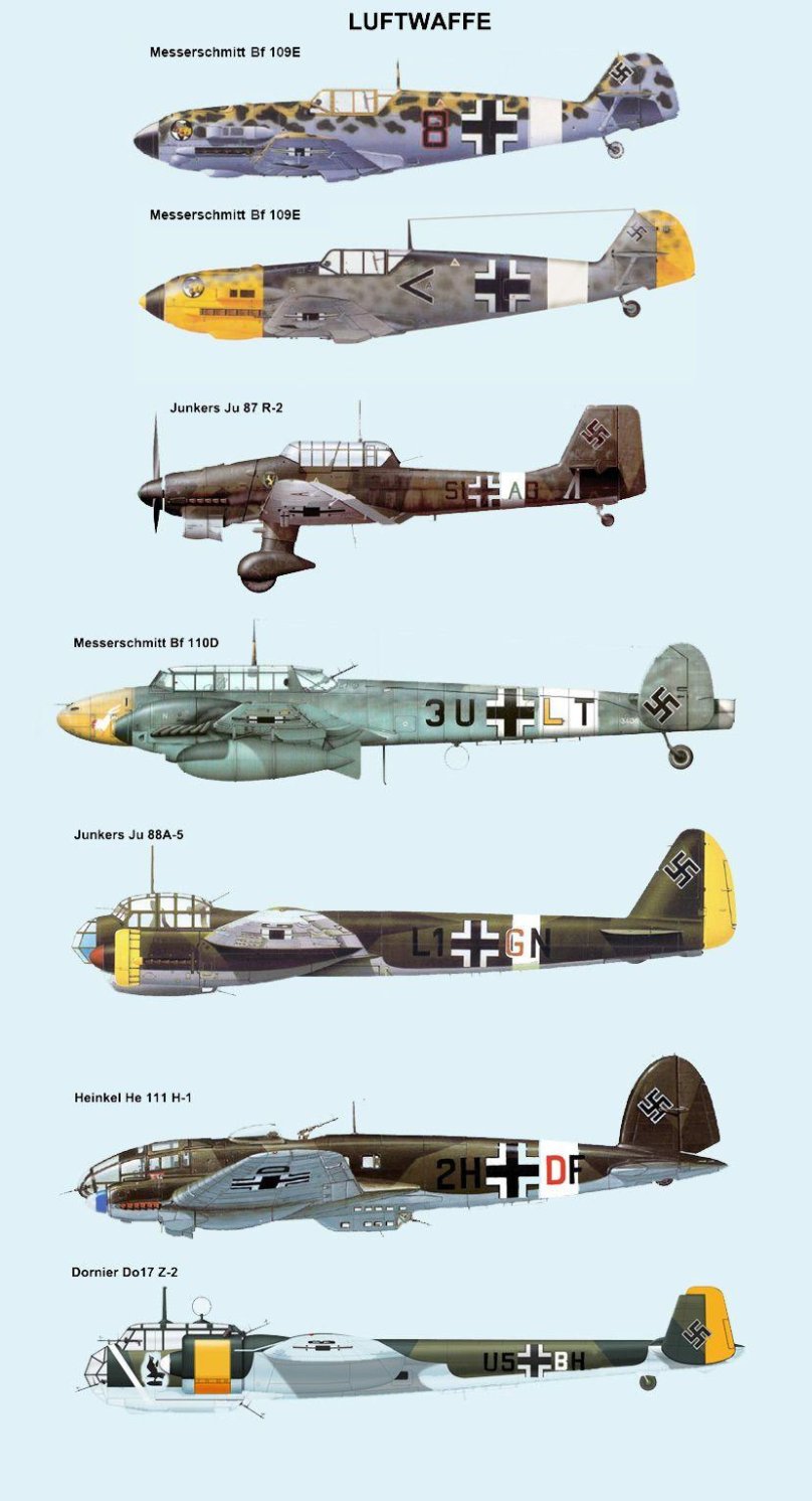 Авиация Люфтваффе второй мировой