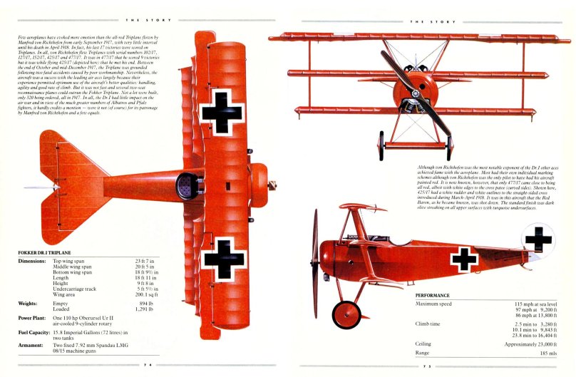 Фоккер др 1 Манфред фон Рихтгофен