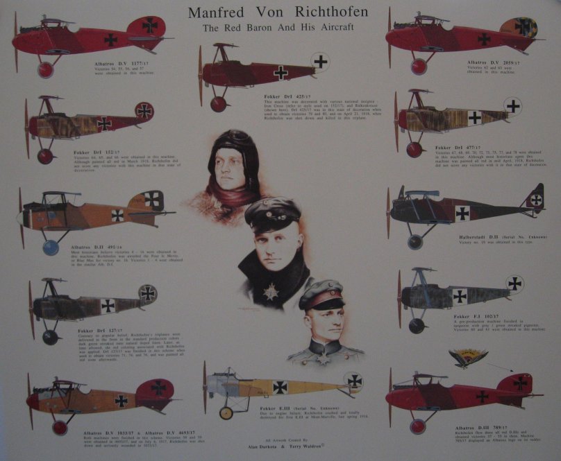 Фоккер Dr.i Рихтгофен "Richthofen"