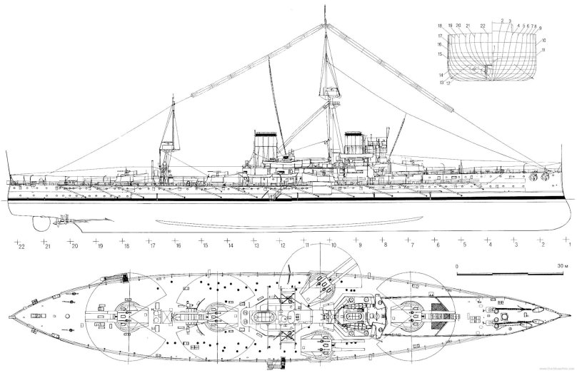Броненосец дредноут 1906