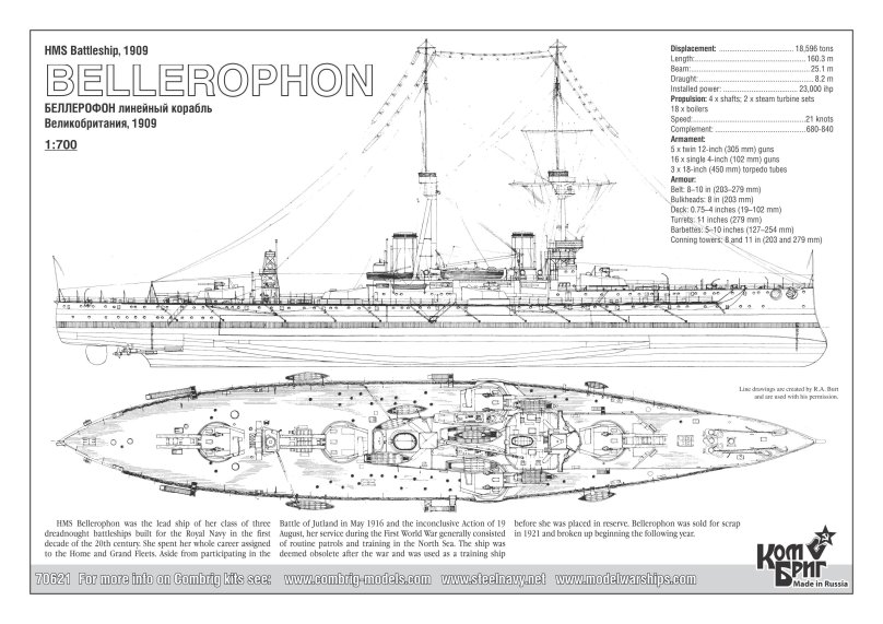 Линкор HMS Dreadnought чертежи