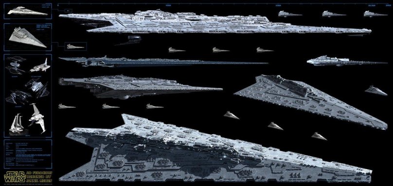 Звёздный суперразрушитель типа «владыка»