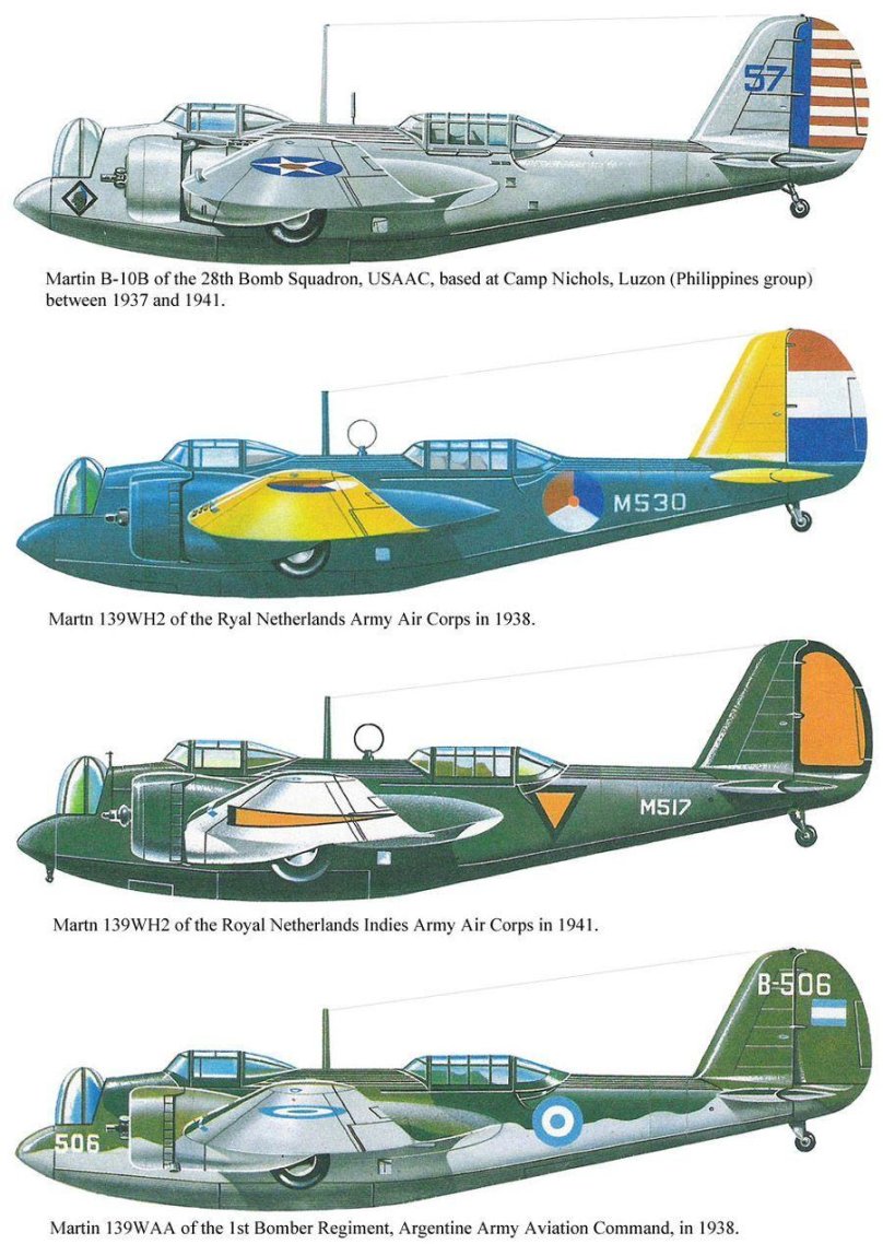 Martin b-10