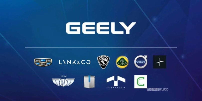 Geely holding Group