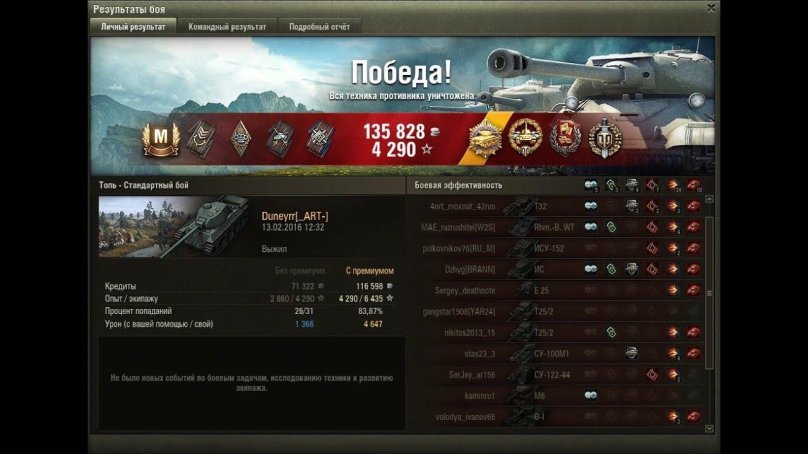 Прокачка стальной охотник