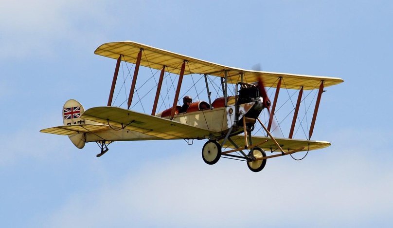 Royal aircraft Factory b.e.2