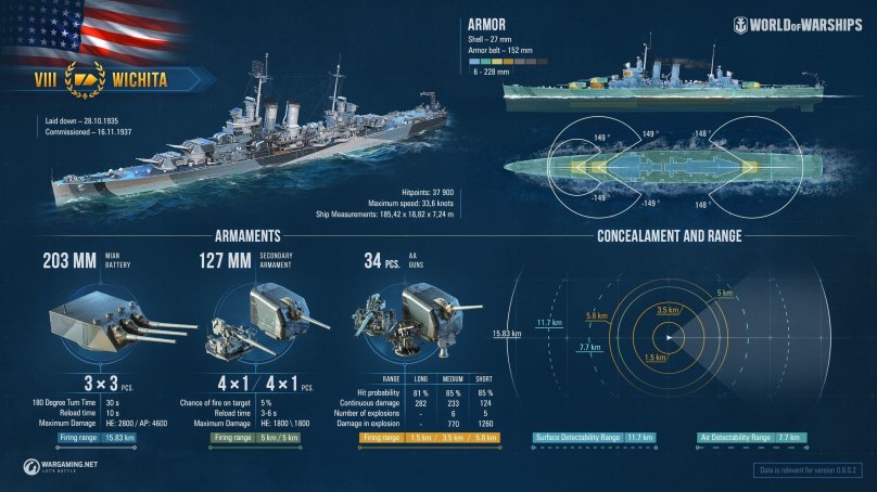 Линейный крейсер Аляска модель